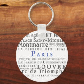 Paris und seine Sehenswürdigkeiten Schlüsselanhänger (Vorderseite)