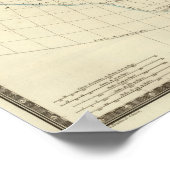 Pariser Atlaskarte Poster (Ecke)