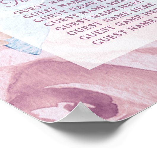 Pariser Charme Blau und Rosa Tischübersicht Poster (Ecke)