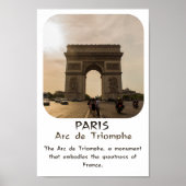 Pariser Denkmal: Bogen des Triumphs Poster (Vorne)