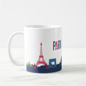Pariser Skyline Kaffeetasse (Links)