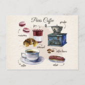 Pariskaffee- und -gebäck-Leckereiillustration Postkarte (Vorderseite)