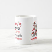 Parkinson-Krankheit der Kaffeetasse (Mittel)