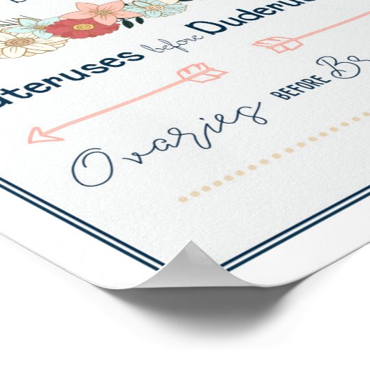 Parks und Rec Print-Leslie Knope Quote Poster (Ecke)