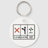 Parkzeiten Schlüsselanhänger für Signaturen (Rückseite)