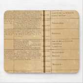 Parlament in Frankreich Mousepad (Vorne)