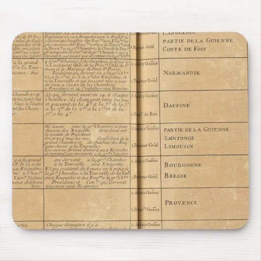 Parlament in Frankreich Mousepad (Vorne)