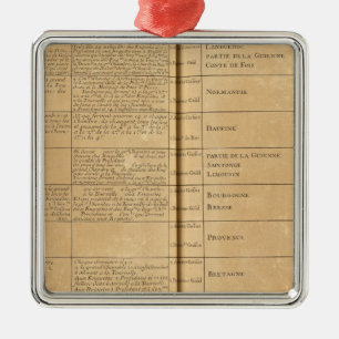 Parlament in Frankreich Ornament Aus Metall