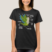 Parrot Anatomie I Grüner Mönch Parakeet Quaker T-Shirt (Vorderseite)