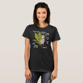 Parrot Anatomie I Mustache Parakeet T-Shirt (Vorne ganz)