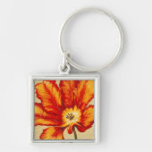 Parrot Tulip II Schlüsselanhänger (Vorne)