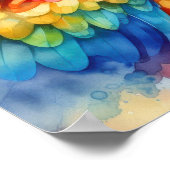 Parrot Watercolor Poster (Ecke)