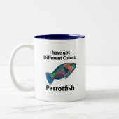 Parrotfish Zweifarbige Tasse (Links)