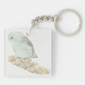 Parrotlets elf Demandments Schlüsselanhänger (Rückseite)