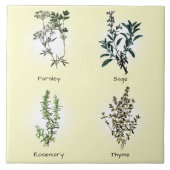Parsley Sage Rosemary & Thyme Herbs Fliese (Vorderseite)