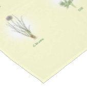 Parsley Sage Rosemary & Thyme Herbs Tischdecke (Schrägansicht)