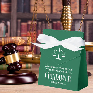 Partei für die benutzerdefinierte Ausbildung an de Geschenkschachtel
