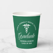 Partei für die grüne medizinische Fachschule Pappbecher (Rückseite)