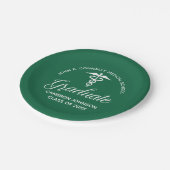 Partei für die grüne medizinische Fachschule Pappteller (Schrägansicht)