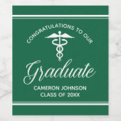 Partei für die grüne medizinische Fachschule Weinetikett (Einzelnes Label)