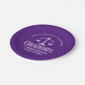 Partei für die Lila Rechtsanwaltsschule Pappteller (Schrägansicht)