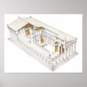 Parthenon Athens Poster (Vorne)