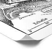 Parthenon auf der Karte von Athen Poster (Ecke)