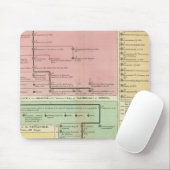 Parthinianer Mousepad (Mit Mouse)