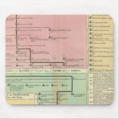 Parthinianer Mousepad (Vorne)
