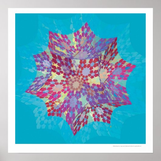 Partiell Kepler Poster (Vorne)