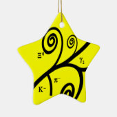 Partikel! Keramikornament (Rechts)