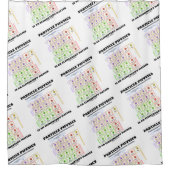 Partikel-Physik ist ein grundlegendes Duschvorhang (Vorderseite)