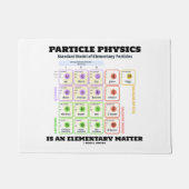Partikel-Physik ist ein grundlegendes Fußmatte (Vorderseite)