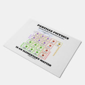 Partikel-Physik ist ein grundlegendes Fußmatte (Schrägansicht)