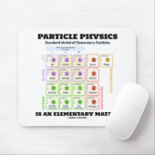 Partikel-Physik ist ein grundlegendes Mousepad (Mit Mouse)