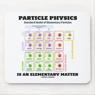Partikel-Physik ist ein grundlegendes Mousepad