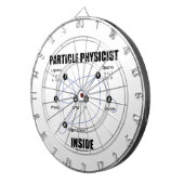 Partikel-Physiker-Innere (Standardmodell Higgs) Dartscheibe (Vorderseite rechts)