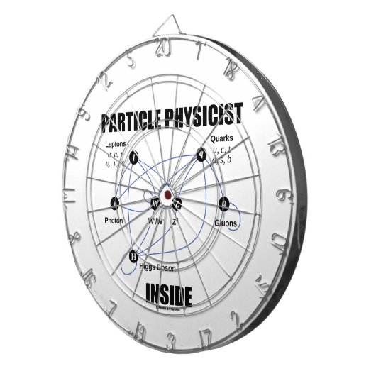 Partikel-Physiker-Innere (Standardmodell Higgs) Dartscheibe (Vorderseite rechts)