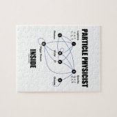 Partikel-Physiker-Innere (Standardmodell Higgs) Puzzle (Horizontal)