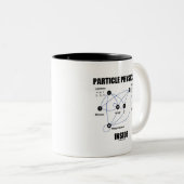 Partikel-Physiker-Innere (Standardmodell Higgs) Zweifarbige Tasse (VorderseiteRechts)