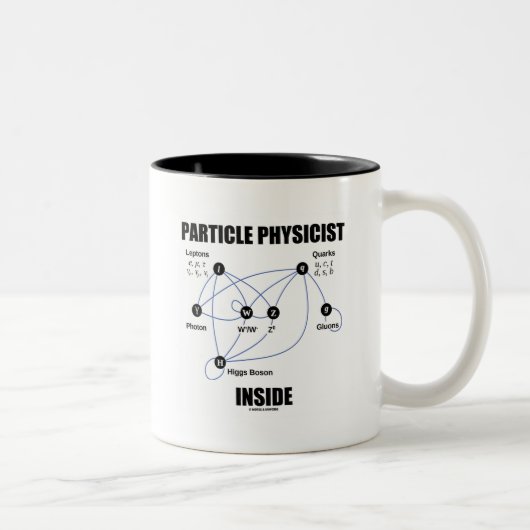 Partikel-Physiker-Innere (Standardmodell Higgs) Zweifarbige Tasse (Rechts)