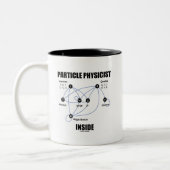 Partikel-Physiker-Innere (Standardmodell Higgs) Zweifarbige Tasse (Links)