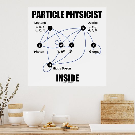 Partikel Physiker Inside (Standardmodell Higgs) Poster (Küche)