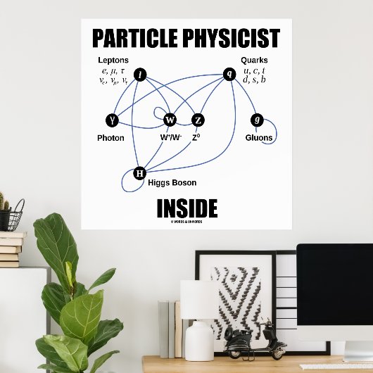 Partikel Physiker Inside (Standardmodell Higgs) Poster (Heimbüro)