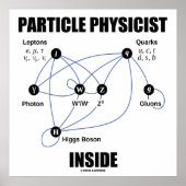 Partikel Physiker Inside (Standardmodell Higgs) Poster (Vorne)
