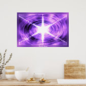 Partikel-Streams Poster (Küche)