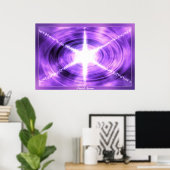 Partikel-Streams Poster (Heimbüro)