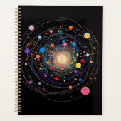 Partikelkollision Planer (Vorderseite)