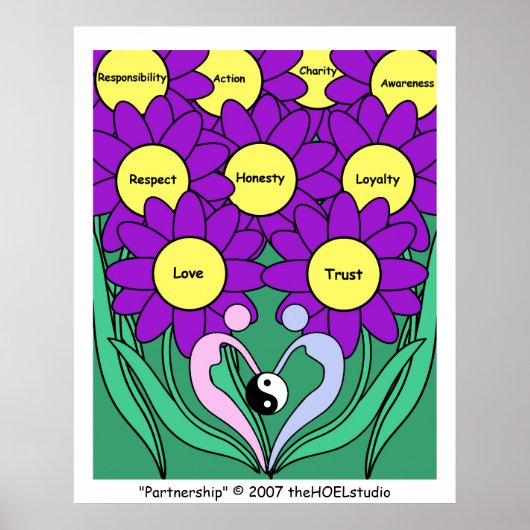 Partnerschaftspaket Poster (Vorne)