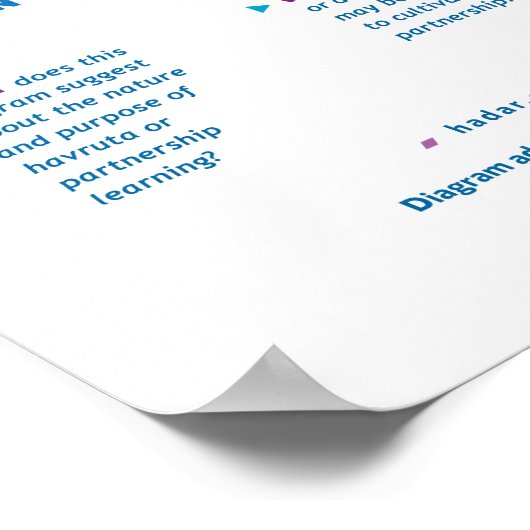 Partnership Learning Triangle 12x18 Poster (Ecke)